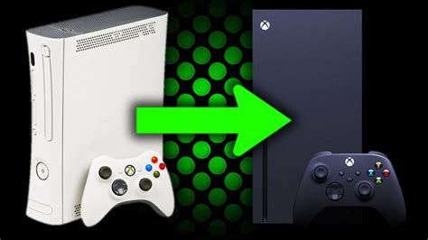 Xbox Back Compatible Disc Only Games 的图像结果