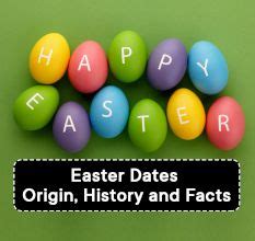 Image result for Easter Origin