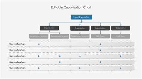 Image result for Fillable Org Chart