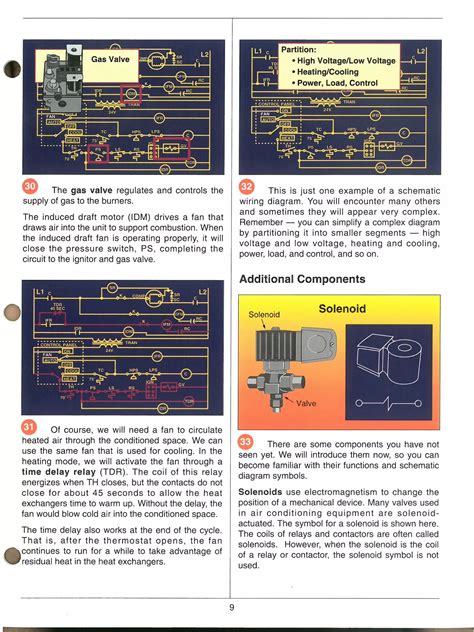 Image result for Wiring Module