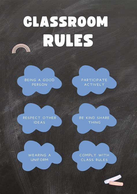 Image result for Classroom Rules Printable