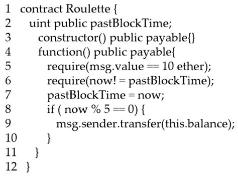 MSmart: Smart Contract Vulnerability Analysis and Improved Strategies ...