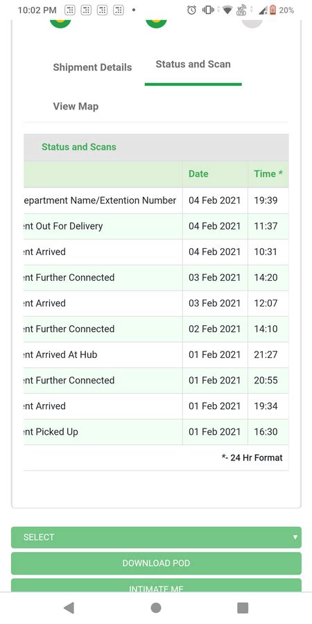 Blue Dart Express — Product not received even when out for delivery and ...