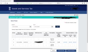 Process of Acceptance of TDS Credit by Deductee under GST