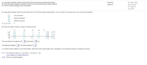 Image result for Slack Variables in Linear Programming