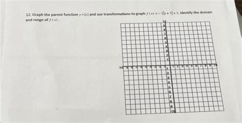 Image result for Parent Function Algebra 2 Graph Each Function by Using an X Y Table