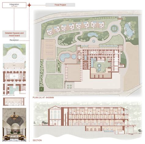 UG BID Studio 8 | Reuse And Revive: Hospitality Spaces | CEPT - Portfolio