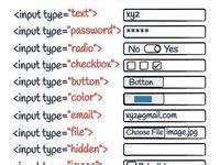 Image result for Programmation Informatique HTML