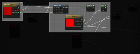 Image result for Vertex Animation