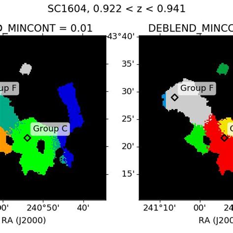 Image result for SExtractor Python