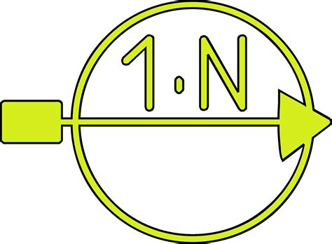 Image result for Vector Cardinality