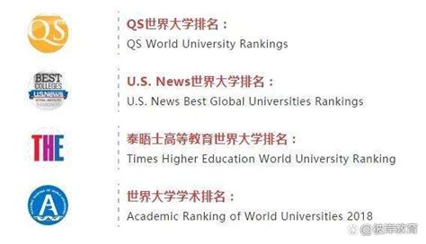 清华大学-哥伦比亚大学商务分析双硕士学位项目2022级线上招生说明会 - 知乎