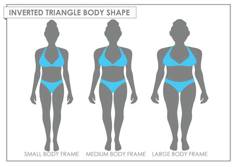 Overweight Inverted Triangle Body Shape