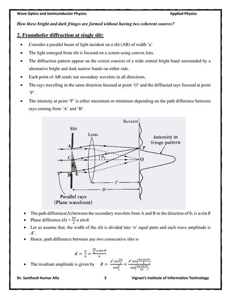 Diffraction and Polarization 的图像结果