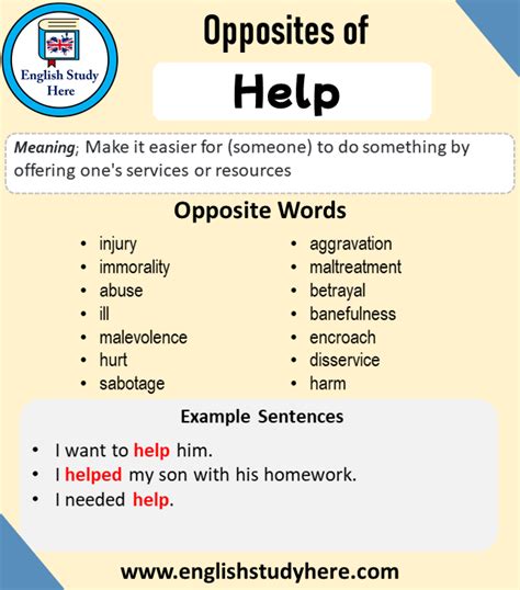Opposite of Help, Antonym of Help, 20 Opposite Words For Help - English ...