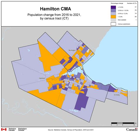 Census 2021 Hamilton: Population Growth in Downtown, Binbrook, Upper Stoney Creek, Waterdown ...