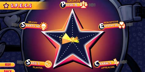 How romance kicks on the date of everything - Fyuu