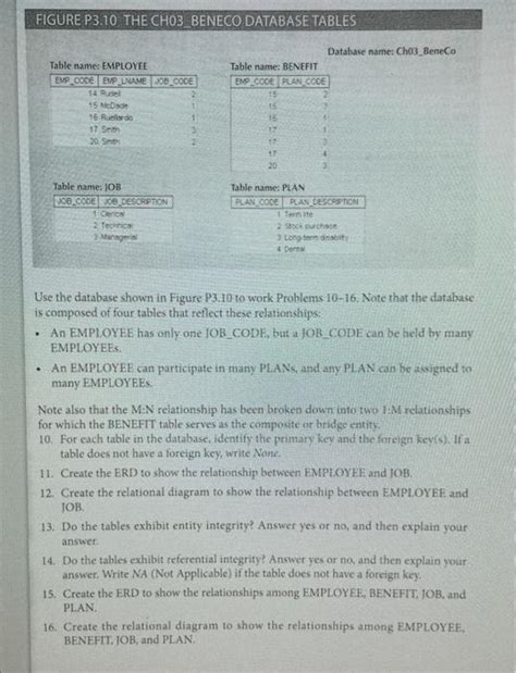 Image result for Level in Oracle SQL Questions and Answers