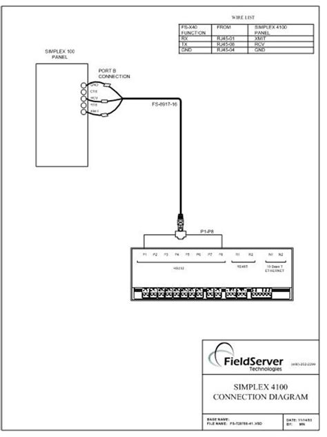 Simplex 4100e Troubleshooting 的图像结果