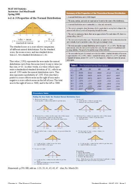 Image result for Normal Distribution Key Properties