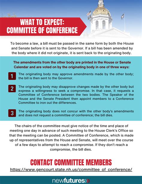 Image result for Conference Committee