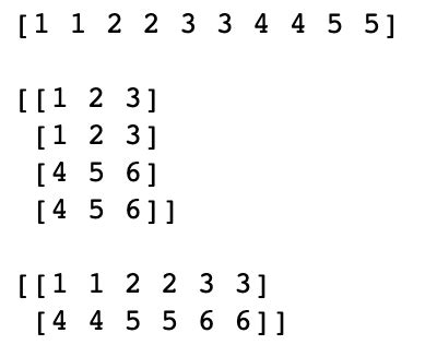 Image result for Numpy Functions List in Python