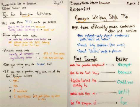 Image result for Amazon Writing Exercise