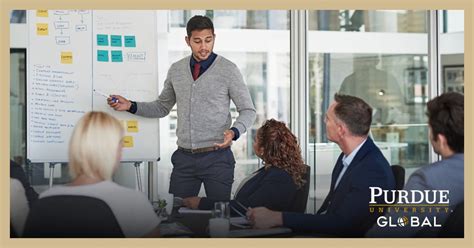 Image result for Purdue MBA Program