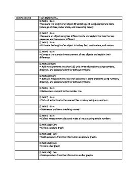 Image result for Common Core Learning Targets