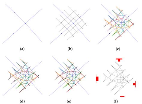 GeoHazards | Special Issue : Advanced Numerical Simulation for ...