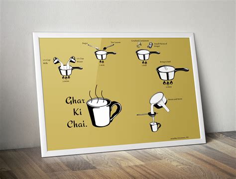 Image result for Tea Making Process Map