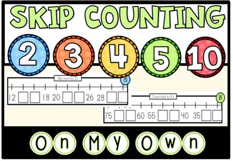 TouchMath Skip Counting 的图像结果