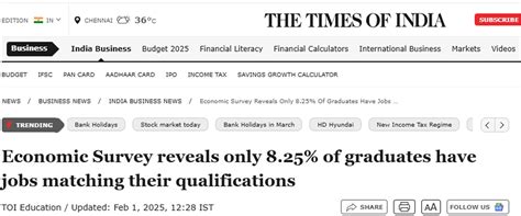 Full Stack Finishing School Program - FITA Academy