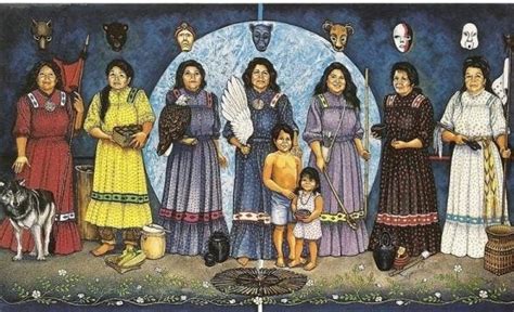 Image result for Native Cherokee