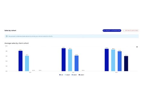 Image result for QuickBooks Example
