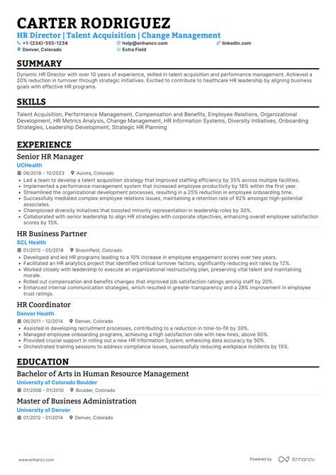 Emba CV Example 的图像结果