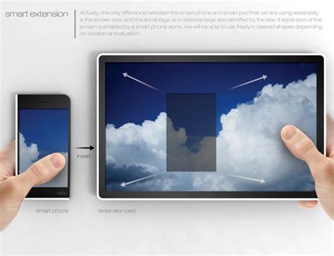 Graphics Tablet/Screen Hybrid 的图像结果