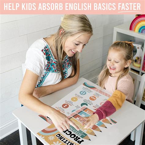 Hadley Designs Parts of Speech Posters For Classroom India | Ubuy