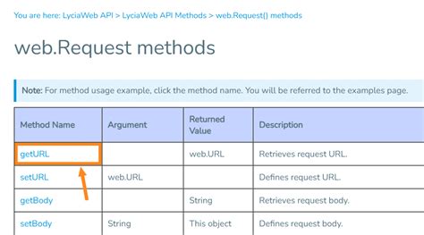 Web Method Examples 的图像结果