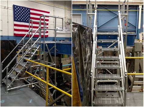 Image result for Platforms Protection Components