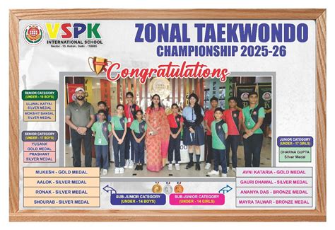 Best School in Rohini, Top School in Delhi - VSPK International School ...