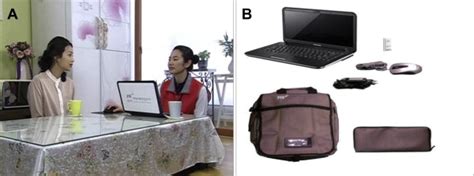 Image result for Computer Assisted Personal Interview