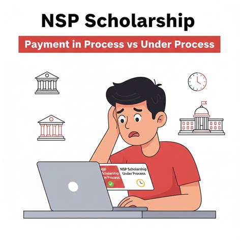 NSP Scholarship Payment in Process vs Under Process – Key Difference ...