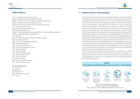 Catering to water scarcity in slums | CEPT - Portfolio