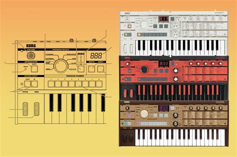 Image result for Mutable Instruments