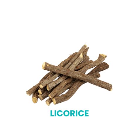 Buy Orange Liquorice Rooibos Tea from Tea Trunk