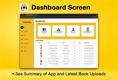 Flutter Library Management App 的图像结果