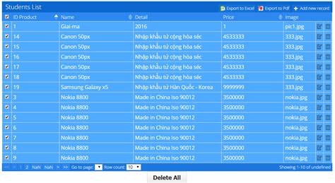 Delete Servlet Java Code 的图像结果