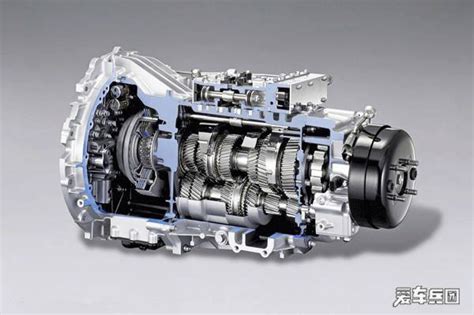 6F15&6F35 Four-wheel drive transmission assembly 全新四驱变速箱总成-Trans Prnd