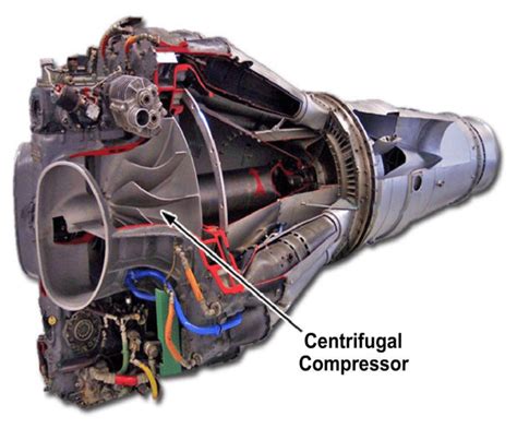Turbojet Engine Compressor 的图像结果